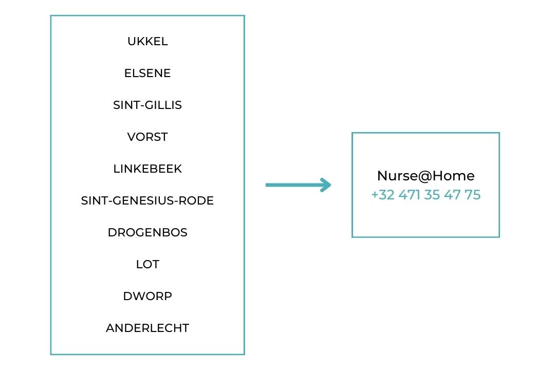 https://coloproctologie.com/wp-content/uploads/2023/07/REGION-Brussels-Anderlecht-Auderghem-Berchem-Sainte-Agathe-Bruxelles-ville-Etterbeek-Evere-Forest-Ganshoren-Ixelles-Jette-Koekelberg-Molenbeek-Saint-Jean-Saint-Gilles-Saint-Josse-ten-Noode-Sch.jpg