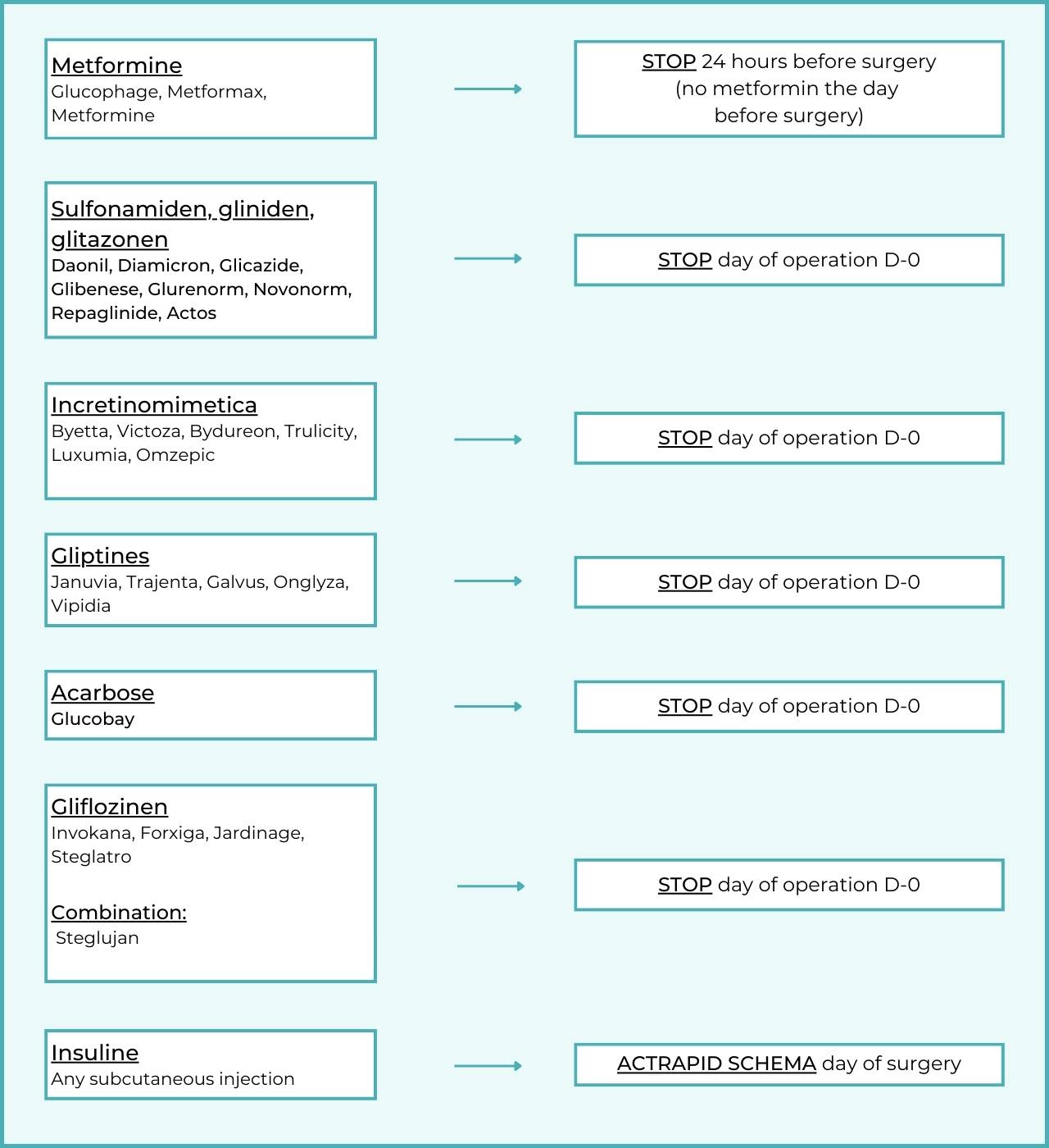 https://coloproctologie.com/wp-content/uploads/2023/10/Diabetes-English.jpg